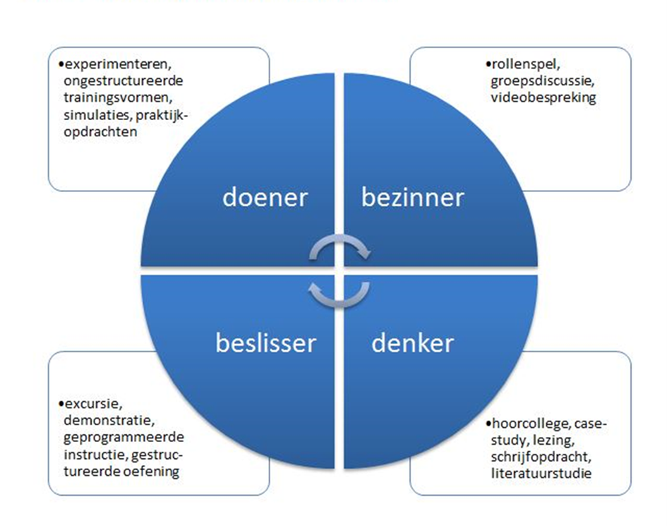 Afbeelding2 Afbeelding2
